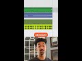 How Reason 14 is a game changer for looping clips and samples.