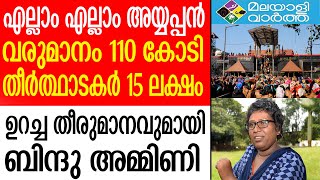 Sabarimala: എല്ലാം മാറിമറിയുന്നു...