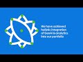 Atos Digital Workplace: Our capabilities | Liberating People Potential