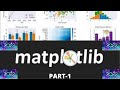 Matplotlib Python Tutorial Part-1-Matplotlib Data Science-matplotlib pyplot-matplotlib.pyplot