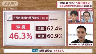 “急増”第7波どう乗り越える？　医療現場が「緊急提言」(2022年7月22日)