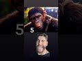 ranking planet of the apes characters worst to best 😳 part 2