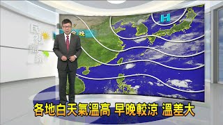 2022/11/10 各地白天氣溫高 早晚較涼 溫差大－民視新聞