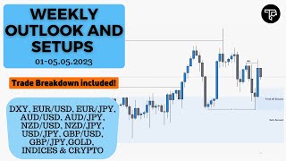 Weekly outlook and setups VOL 192 (01-05.05.2023) | FOREX, Indices