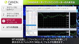 44 OANDA MT4用オーダーブックインジケーターの入手方法