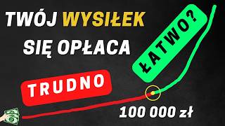 Dlaczego odłożenie 100 000 złotych ODMIENI TWOJE ŻYCIE?