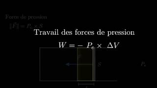 Calcul du travail des forces de pression