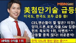 주도주마스터  최현덕대표(25.01.06)美첨단기술 급등!CES,젠슨황이 할 말은? 이것!양자,드론,로봇,자율,SW 집중!힌트 독보적 1위, 이벤트^^급등할 종목 많다! 쉬운분석!