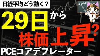 株29日反発【日経225オプション取引】9月2日 日経平均 株価予想 AI分析 日経225先物取引 デイトレのヒントも