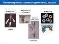 Основы ВЭЖХ. Жидкостная хроматография высокого давления. Часть 2