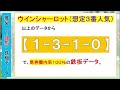 【ターコイズステークス2022】鉄板の１強データ（１ ３ １ 0）複勝率１００％、古馬牝馬ハンデ戦の最強１強馬とは？！