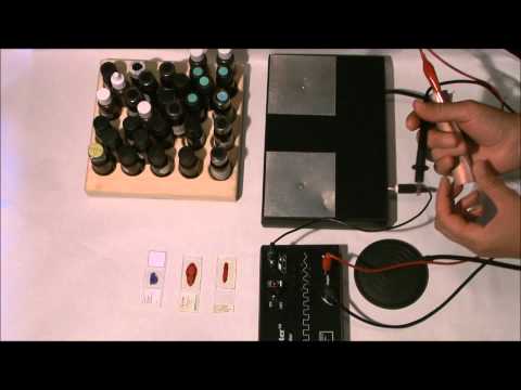 Syncrometer ENG Syncrometer ENG