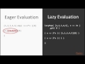 Implementing and Testing Applications using Functional JS : Lazy Evaluation   | packtpub.com
