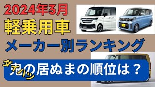 2024年3月軽自動車メーカー別ランキング