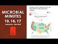 Updates on vaccines, microbiomes, and climate change - Microbial Minutes 10.16.17