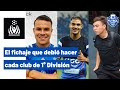 El Fichaje que debió hacer cada club de 1° División