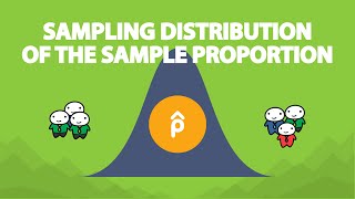 Sampling Distribution of the Sample Proportion (7.4)