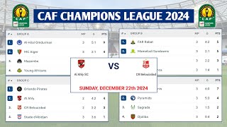 Update Standings Table CAF Champions League 2024 🔴 Mamelodi 1 vs 0 Raja Casablanca