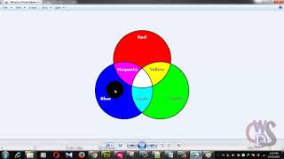 CSS Tutorial for Starters ep13 Web Colors