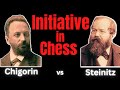 Romantic Chess vs Positional Chess. Creative Duel of the Titans. Chigorin vs Steinitz 1890