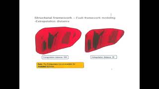 Structural and Fault Modeling Part 2 (Ref.: Petrel Help)