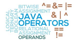 21 - Boolean Logical Operators in Java (Hindi/Urdu)
