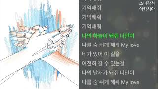 광석, 오혜빈, 강대웅, 송근안, 하동근, 영탁 -  날개 (Prod. 영탁)  1시간 연속 듣기