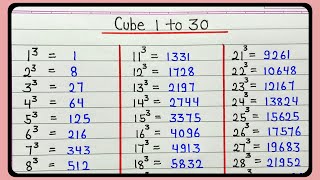 Cube 1 to 30 || Learn cube 1 to 30 list