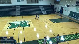 Mid-Pacific Institute vs 2024 Intermediate Invitational Boys' Varsity Basketball