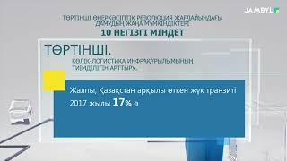 ҚАЗАҚСТАН РЕСПУБЛИКАСЫНЫҢ ПРЕЗИДЕНТІ Н. НАЗАРБАЕВТЫҢ ҚАЗАҚСТАН ХАЛҚЫНА ЖОЛДАУЫ