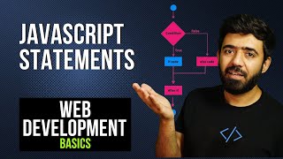 JavaScript Statements | Web Development Basics Course