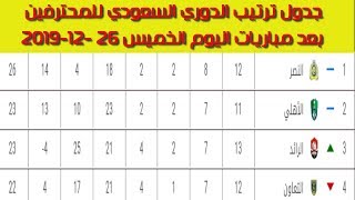 جدول ترتيب الدوري السعودي للمحترفين بعد مباريات اليوم الخميس 26-12-2019