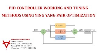 PID CONTROLLER WORKING AND TUNING METHODS USING YING YANG PAIR OPTIMIZATION