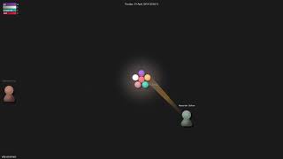 ybbus/jsonrpc - Gource visualisation