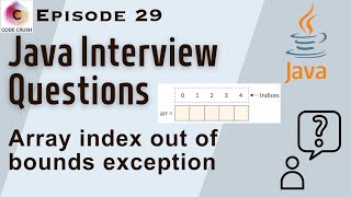 Arrayindexoutofboundsexception solved |Java.lang.arrayindexoutofboundsexception | Exception Handling
