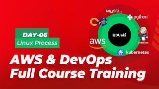 AWS & DevOps Practitioner Training: 06 - Linux Process Management
