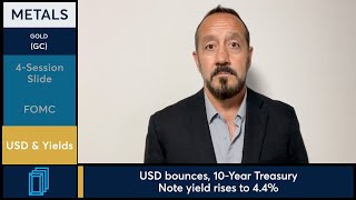 Gold futures test support 50-day moving average ahead of Fed. 12/17/24