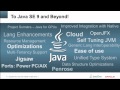 Java Strategy Highlights 2012