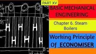 Economiser (Accessory of Boiler) BME (Steam Boilers)_15