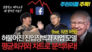 [유일한경제TV] (주린이특집 2부) 페이스북과 넷플릭스 왜 떨어진 거야? 허물어진 진입장벽과 사업모델, 평균회귀와 차트로 비교하라!