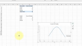 Excel - Normal Distribution, Histogram, Bell Curve
