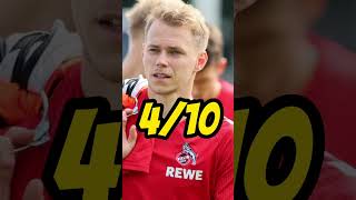 Die TEUERSTEN Transfers vom 1.FC KÖLN | 1-10 Ranking | #shorts