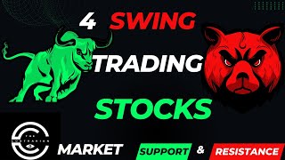 Tomorrow Market Prediction I Nifty Prediction For Tomorrow | Swing Trading Stocks For Tomorrow |