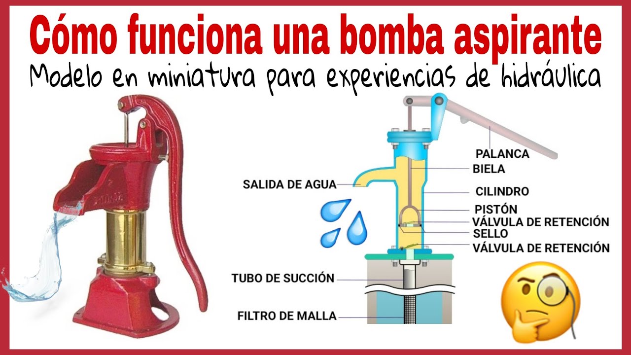 CÓMO FUNCIONA UNA BOMBA HIDRÁULICA DE ÉMBOLO || EXPERIMENTOS DE ...