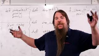Python Intro Ep 21 - The main() Function