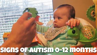 SIGNS OF AUTISM 0-12 MONTHS | SIGNS OF AUTISM IN BABIES
