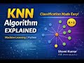 KNN Algorithm Explained in Machine Learning | K-Nearest Neighbors with Python