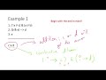 3.5.2 strategies for hard proofs