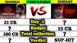Kabir Singh vs Aditya Verma movie box office collection comparison।।