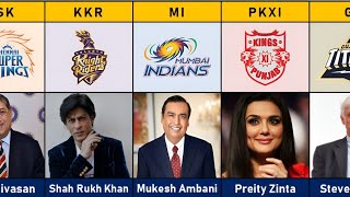 All IPL Teams Owners List|Owners / Founder of Different IPL Teams 2024